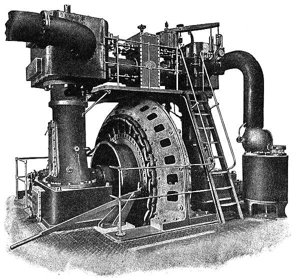Ferranti two-phase generator steam installation 1903